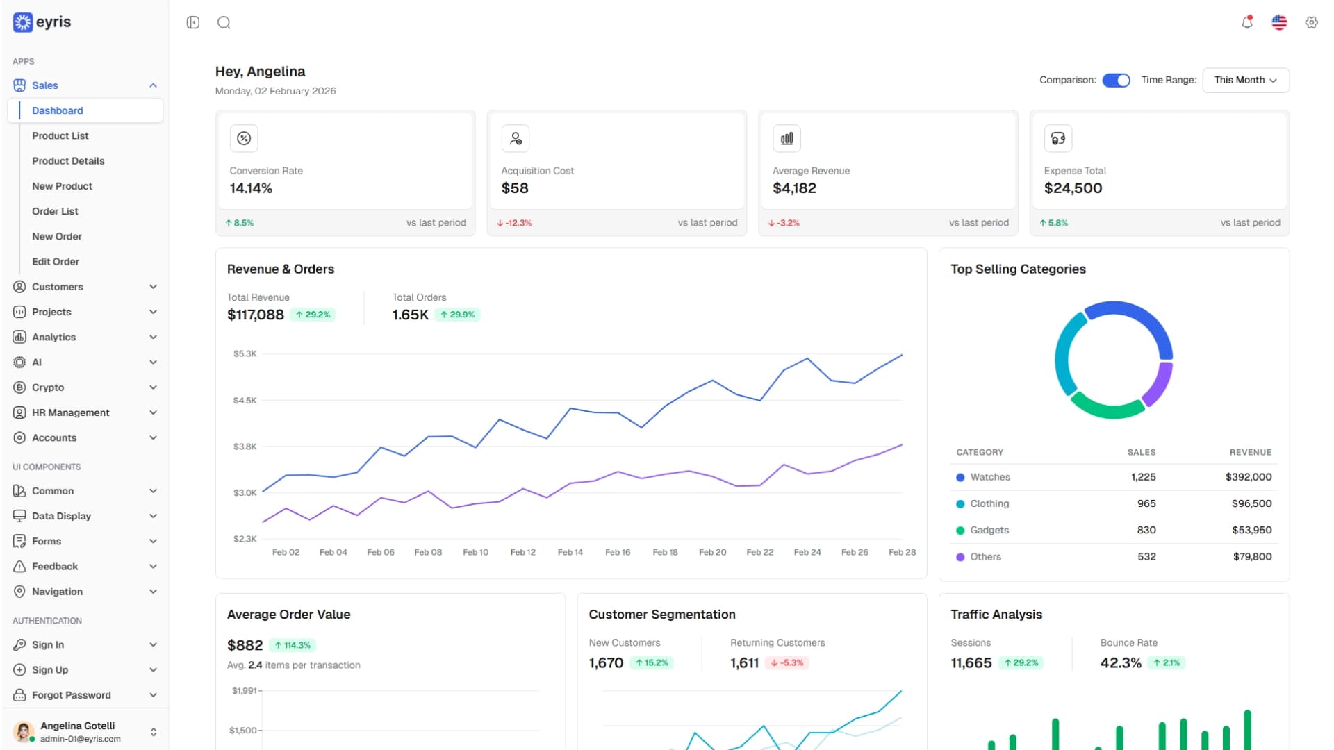 Eyris production apps
